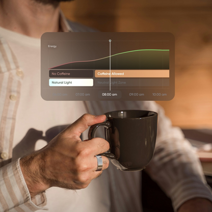 Pierścień Luna 2.0